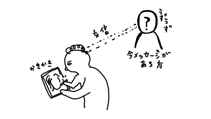 サイキックアート